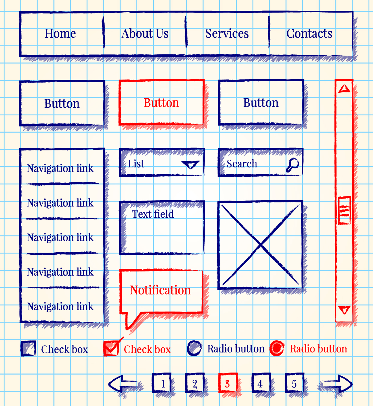 The Importance of Wireframing a Large Project 1